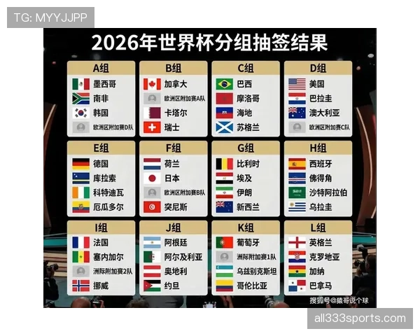 2026世界杯A组谁最有希望小组第一出线