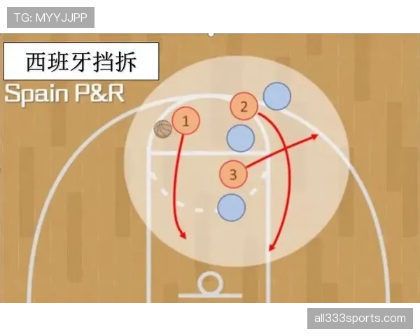 无球掩护规则全解析，看懂挡拆战术的关键要点